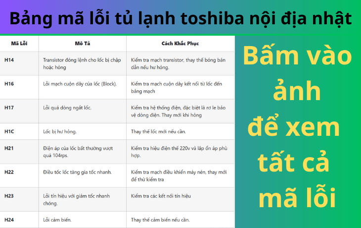 Bảng mã lỗi tủ lạnh toshiba nội địa nhật